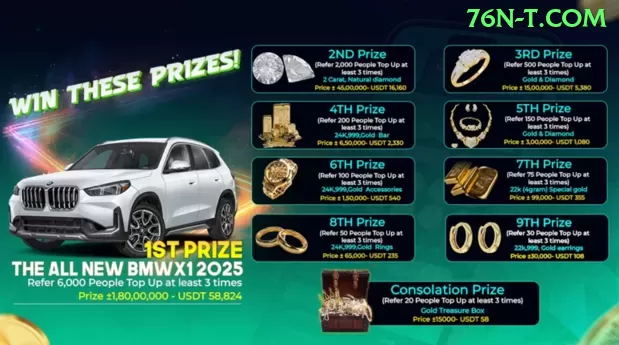 76n game login Descubra como as criptomoedas estão revolucionando os cassinos online - 🎯 apk